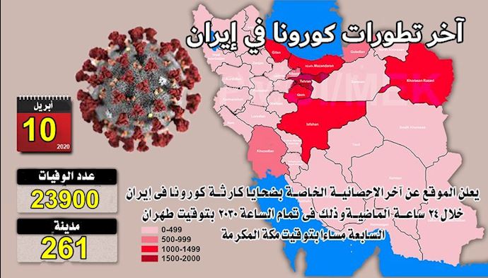 كارثة كورونا في إيران