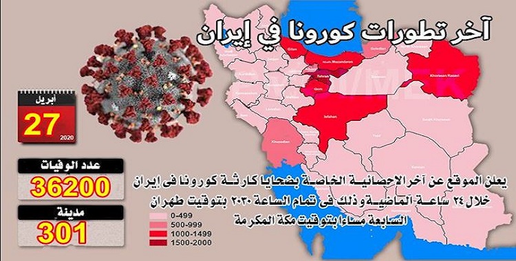 في إيران.. عدد ضحايا كورونا في 301 مدينة أكثر من 36200 شخص