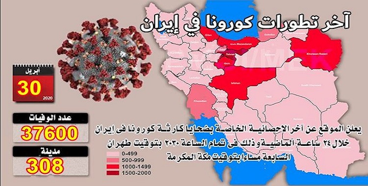 عدد ضحايا كورونا في 308 مدن في إيران أكثر من 37600 شخص