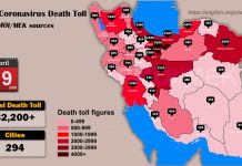 إجمالي عدد ضحايا كورونا في 294 مدينة أكثر من 32200 شخص في إيران