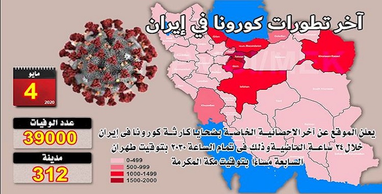 في إيران حصيلة وفيات كورونا في 312 مدينة ترتفع إلى 39000شخص
