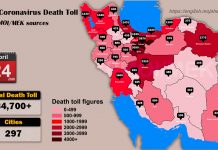 في إيران إجمالي عدد ضحايا كورونا في 310 مدن يتجاوز 38700 شخص