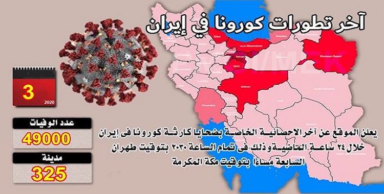 في إيران حصيلة ضحايا كورونا في 325 مدينة أكثر من 49000 شخص