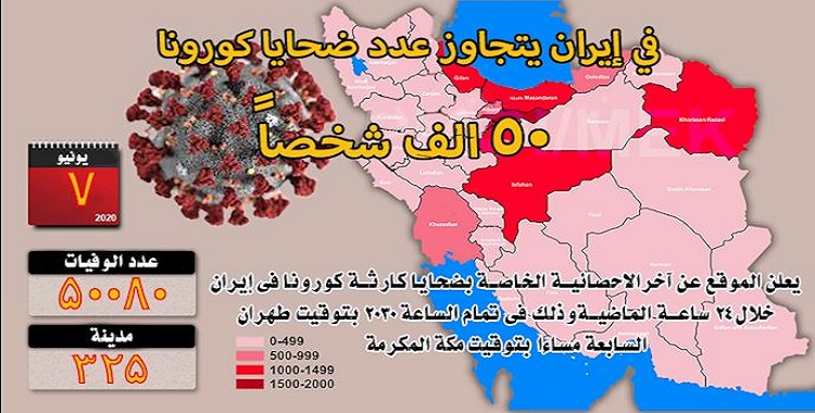 في إحصائية مروعة يتجاوز عدد ضحايا كورونا في 325 مدينة في إيران 50000 شخص