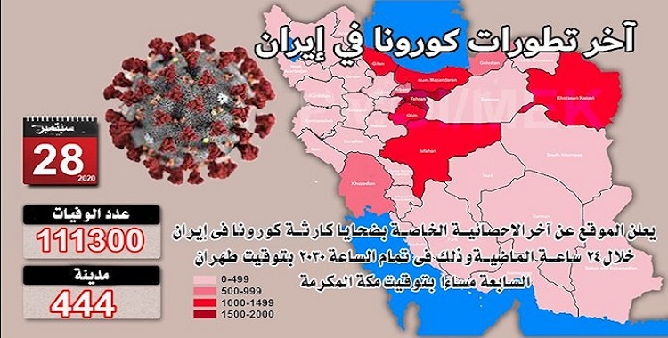 ارتفاع عدد ضحايا کورونا في 444 مدينة في إيران إلى أكثر من 111300