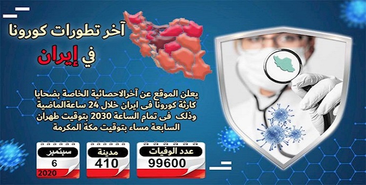عدد ضحايا كورونا في 410 مدن في إيران يتجاز 99600 شخص