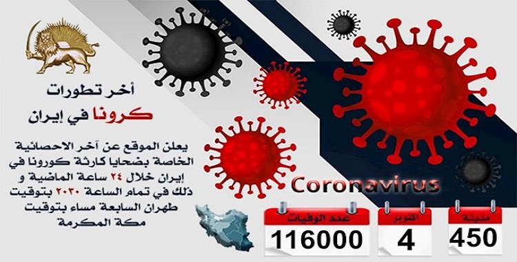 إجمالي عدد ضحايا كورونا في 450 مدينة في إيران يتجاوز 116 ألف شخص