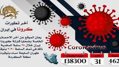 كارثة كورونا في إيران: عدد ضحايا كورونا في 462 مدينة في إيران يتخطى 139400 شخص
