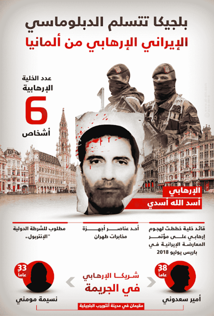 أسد الله أسدي،