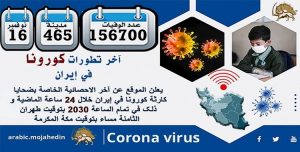 كارثة كورونا في إيران: عدد الضحايا في 465 مدينة في إيران يتجاوز 156700 شخص