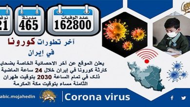 كارثة كورونا في إيران: عدد الضحايا في 465 مدينة أكثر من 162800 شخص