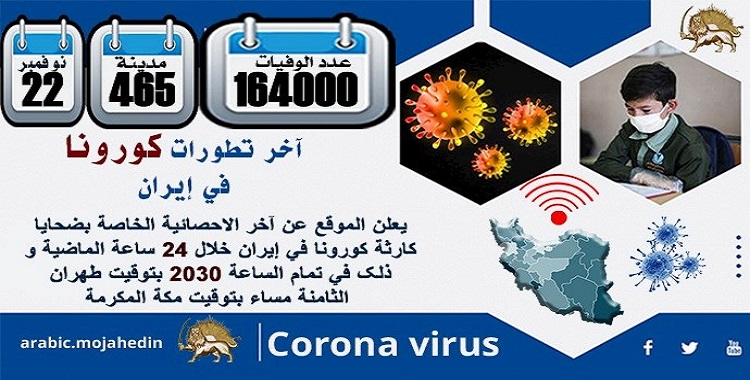 كارثة كورونا في إيران: عدد الضحايا في 465 مدينة أكثر من 164 ألف شخص