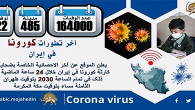 كارثة كورونا في إيران: عدد الضحايا في 465 مدينة أكثر من 164 ألف شخص