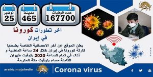 كارثة كورونا في إيران: بلغ عدد الضحايا في 465 مدينة أكثر من 167700 شخص