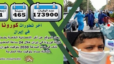 كارثة كورونا في إيران: عدد ضحايا كورونا في 465 مدينة يتجاوز 173900 شخص