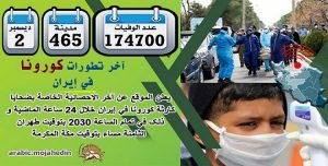 كارثة كورونا في إيران: عدد ضحايا كورونا في 465 مدينة يتجاوز 174700 شخص