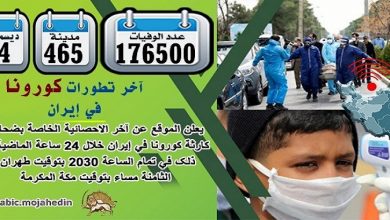 كارثة كورونا في إيران: عدد الضحايا في 465 مدينة أكثر من 176،500 شخص