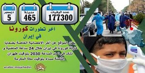 كارثة كورونا في إيران: عدد ضحايا كورونا في 465 مدينة يتجاوز 177300 شخص