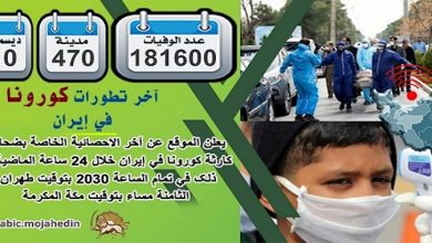 كارثةكورونا في إيران: عدد الضحايا في 470 مدينة يتجاوز 181.600 شخص