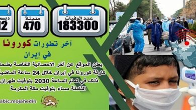 كارثة كورونا في إيران: عدد الضحايا في 470 مدينة أكثر من 183300 شخص