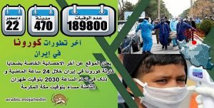 کارثة كورونا في إيران: عدد الضحايا في 470 مدينة يتخطى 189800