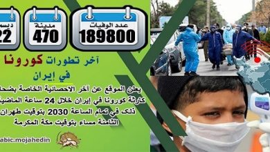 کارثة كورونا في إيران: عدد الضحايا في 470 مدينة يتخطى 189800