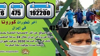 كارثة كورونا في إيران: عدد الضحايا في 475 مدينة يتجاوز 192200 شخص