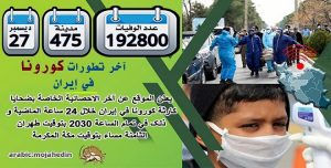 كارثة كورونا في إيران: عدد الضحايا في 475 مدينة يتجاوز 192.800 شخص