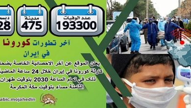 كارثة كورونا في إيران: عدد الضحايا في 475 مدينة يتخطى 193300 شخص