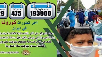 كارثة كورونا في إيران: عدد الضحايا في 475 مدينة يتجاوز 193.900 شخص
