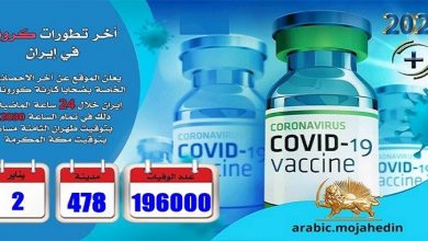كارثة كورونا في إيران: عدد الضحايا في 478 مدينة يتجاوز 196000 شخص
