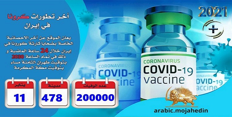 كارثة كورونا في إيران: عدد الضحايا في 478 مدينة يتجاوز 200 ألف