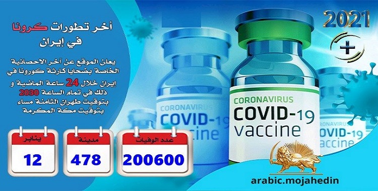 كارثة كورونا في إيران: عدد الضحايا في 478 مدينة أكثر من 200600 شخص