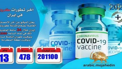 كارثة كورونا في إيران: عدد الضحايا في 478 مدينة أكثر من 201 ألف و 100 شخص