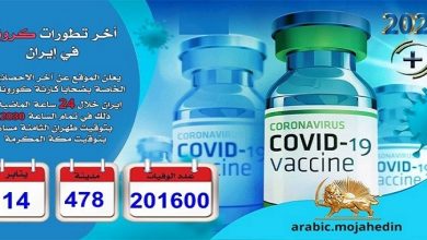 كارثة كورونا في إيران: عدد الضحايا في 478 مدينة أكثر من 201.600 شخص