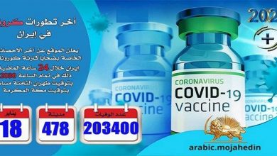 كارثة كورونا في إيران: عدد الضحايا في 478 مدينة أكثر من 203.400