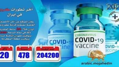 كارثة كورونا في إيران: عدد الضحايا في 478 مدينة أكثر من 204200 شخص
