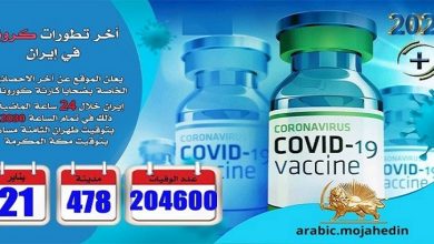 كارثة كورونا في إيران: عدد الضحايا في 478 مدينة أكثر من 204.600 شخص
