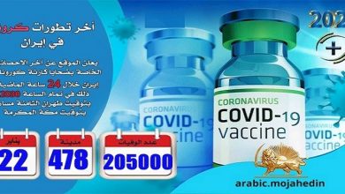 كارثة كورونا في إيران: عدد الضحايا في 478 مدينة أكثر من 205.000 شخص