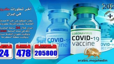 كارثة كورونا في إيران: عدد الضحايا في 478 مدينة يتخطي 205.800 شخص