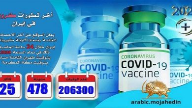 كارثة كورونا في إيران: عدد الضحايا في 478 مدينة أكثر من 206300