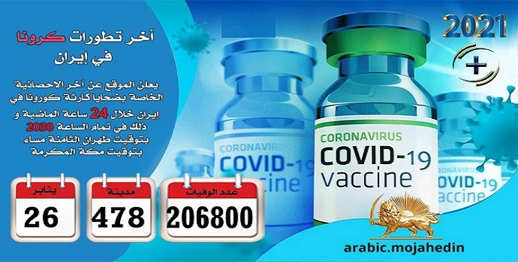 كارثة كورونا في إيران: عدد ضحايا في 478 مدينة يزيد عن 206.800