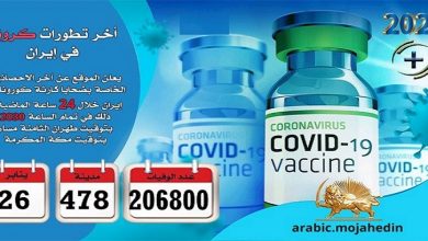 كارثة كورونا في إيران: عدد ضحايا في 478 مدينة يزيد عن 206.800