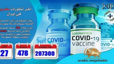 كارثة كورونا في إيران: عدد الضحایا في 478 مدينة أكثر من 207300 شخص