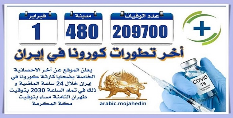 كارثة كورونا في إيران: عدد الضحايا في 480 مدينة يتجاوز 209.700 شخص