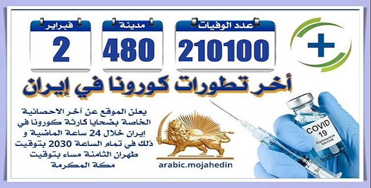 كارثة كورونا في إيران: عدد الضحايا في 480 مدينة يتجاوز 210.100 شخص