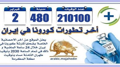 كارثة كورونا في إيران: عدد الضحايا في 480 مدينة يتجاوز 210.100 شخص