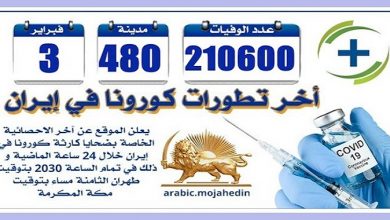 كارثة كورونا في إيران: عدد الضحايا في 480 مدينة أكثر من 210.600 شخص