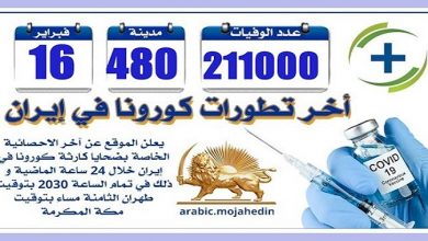 كارثة كورونا في إيران: عدد الضحايا في 480 مدينة يتخطى 211 ألف شخص