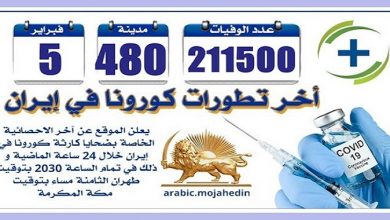 كارثة كورونا في إيران: عدد الضحايا في 480 مدينة أكثر من 211،500 شخص